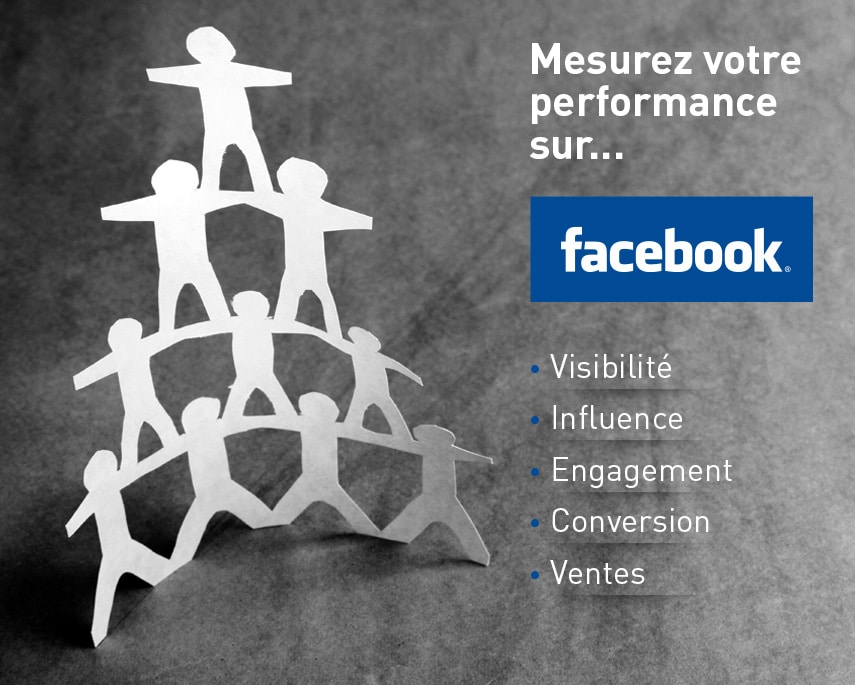 Comment analyser et maximiser votre performance sur Facebook ?